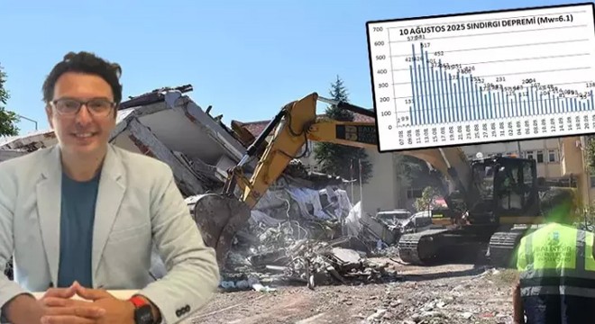 'Günlük deprem sayısı 10'a düştüğünde artçılar bitecek'