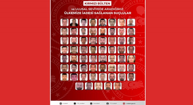 16'sı kırmızı bültenle aranan 61 suçlunun iadesi sağlandı