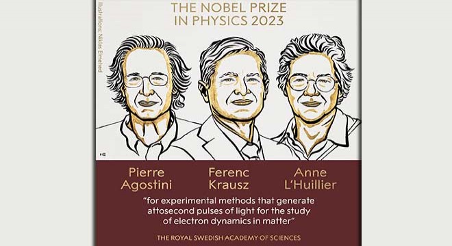 2023 Fizik alanında Nobel Ödülü’nü alanlar açıklandı