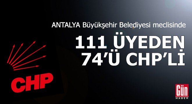Antalya Büyükşehir meclisinde 111 üyeden 74'ü CHP'li