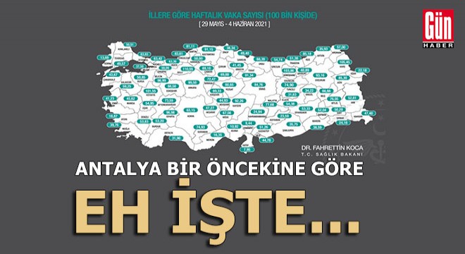 Antalya'da düşüş oranı, 'Eh işte' dedirtti...