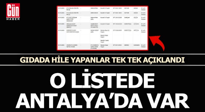 Antalya'da hileli gıdalar listede