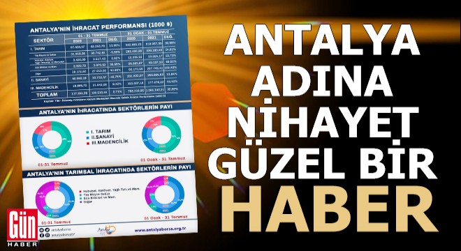 Antalya için nihayet güzel bir haber