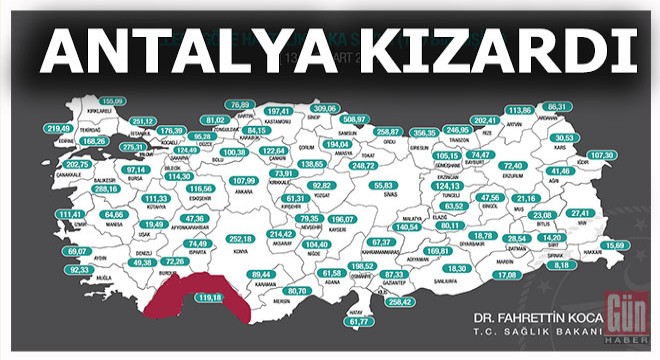 Antalya turuncudan kırmızıya döndü, yeni yasaklar kapıda