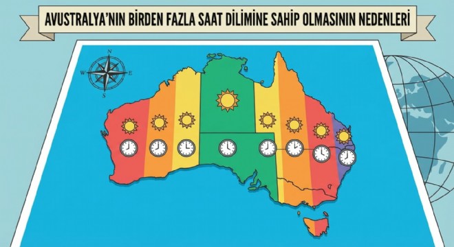 Avustralya'nın Birden Fazla Saat Dilimine Sahip Olmasının Nedenleri