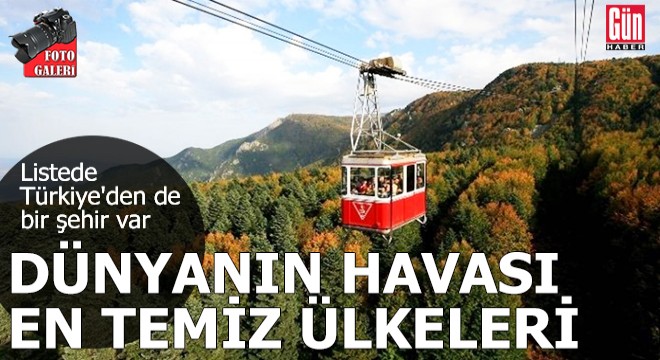 Dünyanın havası en temiz ülkeleri: Türkiye'den de bir şehir var