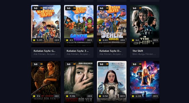 Full HD İle Film Maratonunun Keyfini Çıkarın