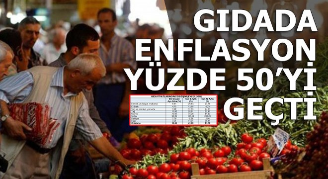 Halkın enflasyonu başka...