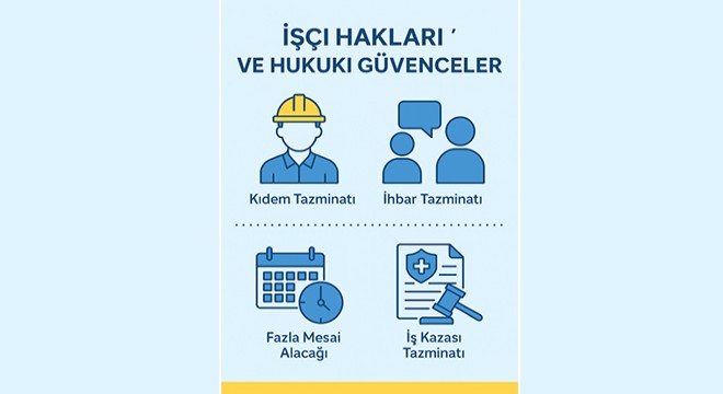 İşçi haklarının korunmasında hukukun rolü