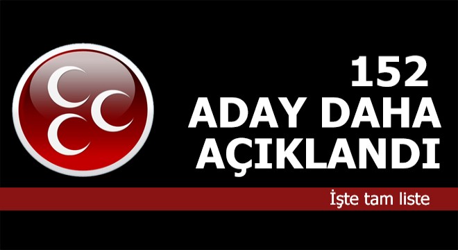 İşte MHP'nin yeni açıklanan 152 adayı