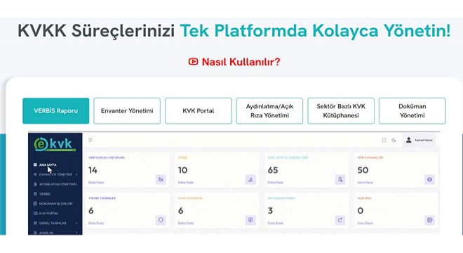 KVKK Süreçleriniz Artık Çok Daha Kolay E-KVK ile Tanışın