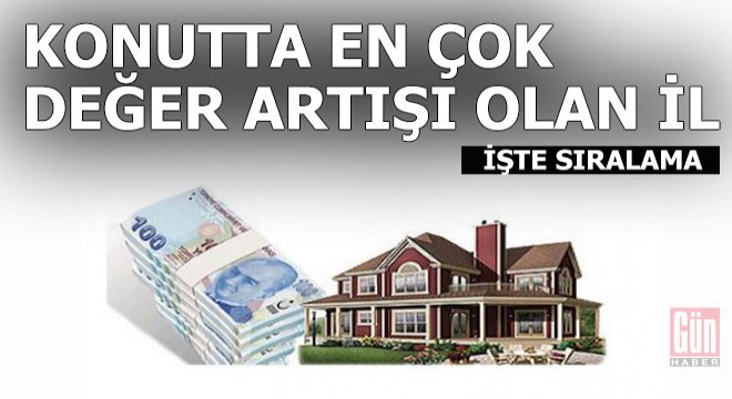 Konutta değer artışı en çok olan iller sıralaması