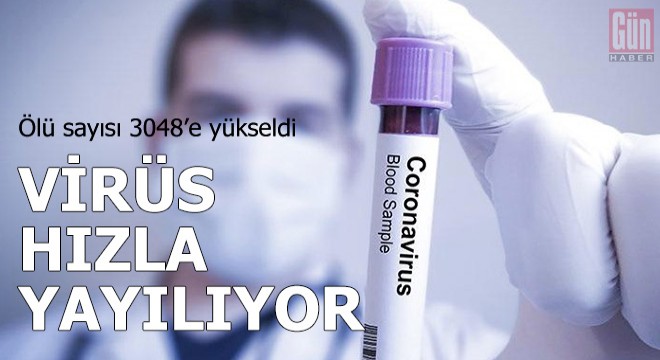 Koronavirüs salgınında ölü sayısı 3048'e yükseldi