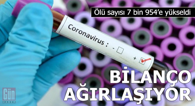 Koronavirüs salgınında ölü sayısı 7 bin 954’e yükseldi