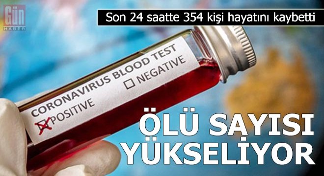 Koronavirüs salgınında ölü sayısı yükseliyor