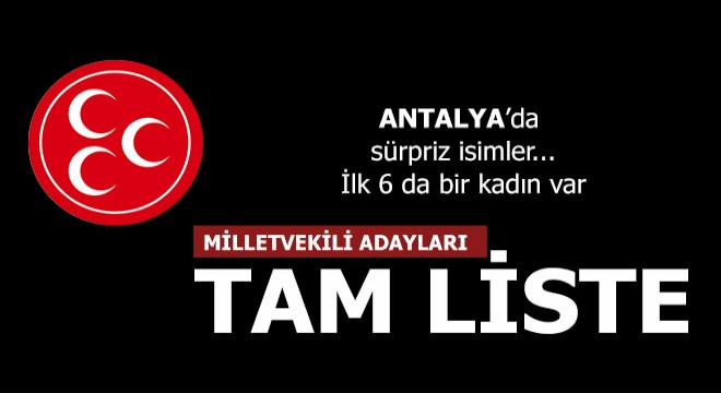 MHP'nin 2018 milletvekili aday listesi
