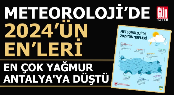 Meteoroloji'den 2024'ün En'leri