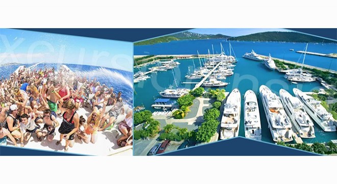 Smart Travel Exploring Sides Crystal Waters with Side Yacht Rental's Budget Deals