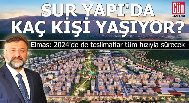 Sur Yapı'da kaç kişi yaşıyor?
