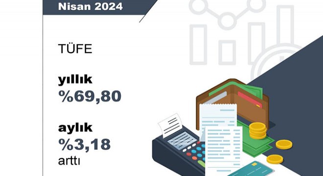 TÜİK: Nisan ayı enflasyonu yüzde 3,18 oldu