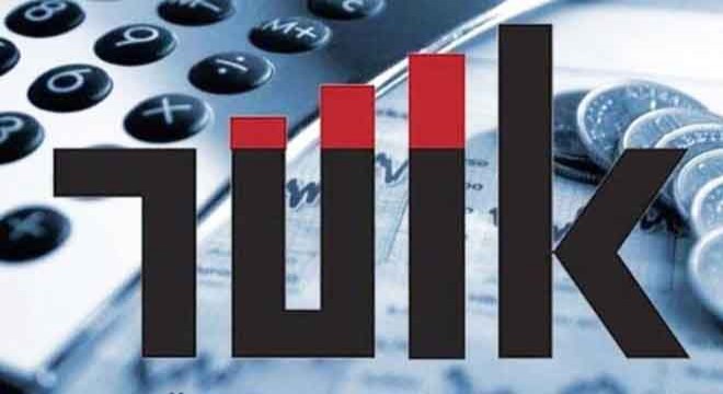 TÜİK, ekim ayı enflasyon verilerini açıkladı