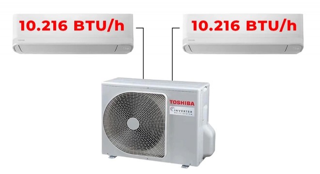 Toshiba Multi Klima Avantajları