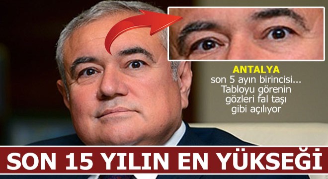 Türkiye 15 yıldır böylesini görmemişti