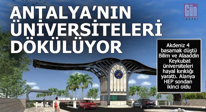 URAP listesi açıklandı, Antalya'daki üniversiteler sınıfta kaldı
