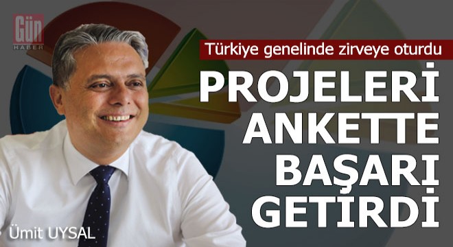 Ümit Uysal Türkiye genelinde ilk 5'te...