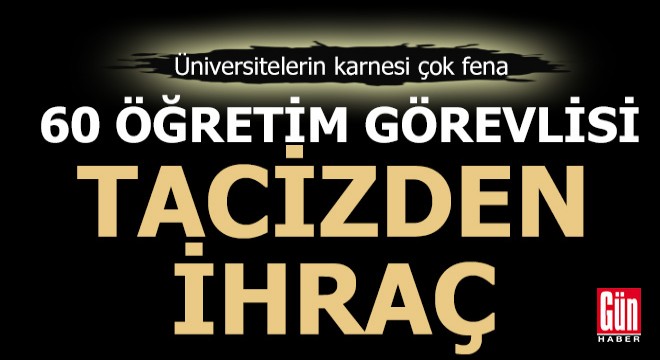 Üniversitelerin 'Taciz' karnesi çok fena...