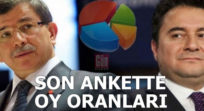 Yeni ankette hangi parti ne kadar oy alıyor?
