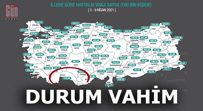 Yeni tabloda Antalya yine yüksek...