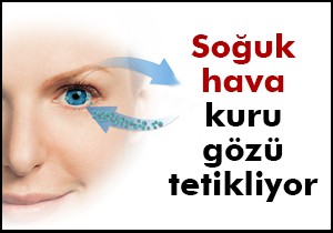 Soğuk hava kuru gözü tetikliyor