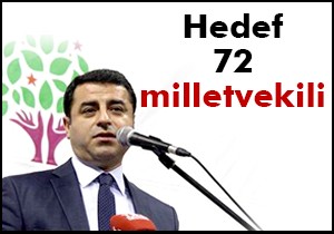 İşte HDP'nin seçim planı