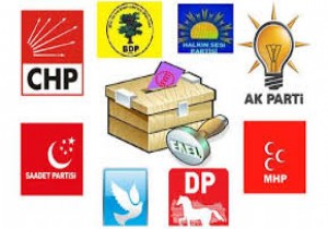 Muratpaşa'da Evcilmen faktörü
