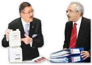 Gökçek'e göre CHP'nin yeni lideri kim?