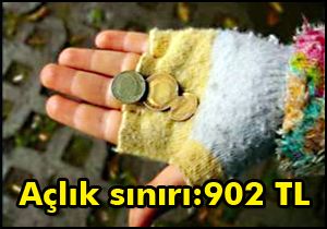 Açlık sınırı:902 TL