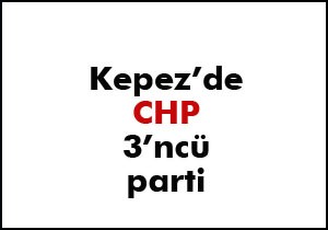 Kepez'de CHP 3'ncü parti
