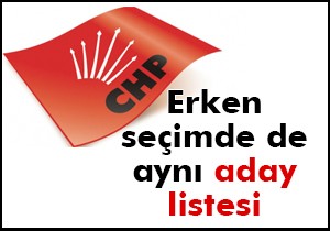 Erken seçimde de aynı aday listesi