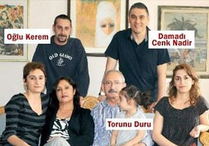 Kemal Kılıçdaroğlu'nun malvarlığı