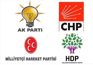 Antalya'da kime fazla oy yazıldı