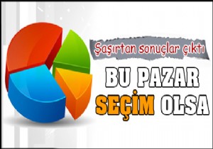 İşte çok şaşırtacak seçim tahminleri