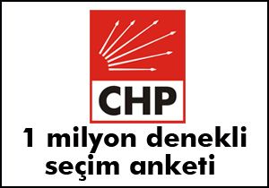 CHP'den 1 milyon denekli seçim anketi