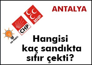 Hangi parti kaç sandıkta sıfır çekti ?