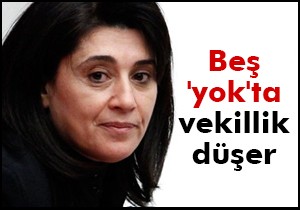 Beş 'yok'ta vekillik düşer
